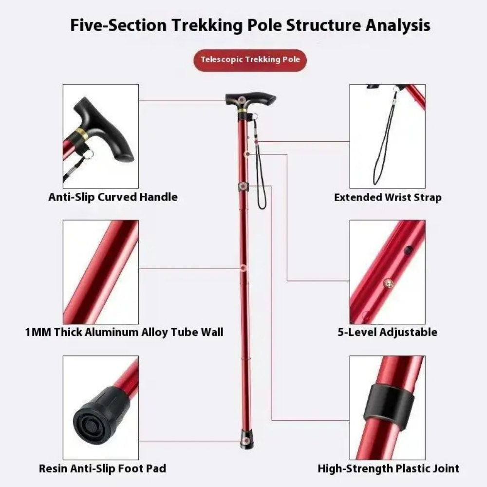Faltbare ultrakurze Wanderstöc – Folding Walking Sticks Hiking Adjustable Bewertung und Preis