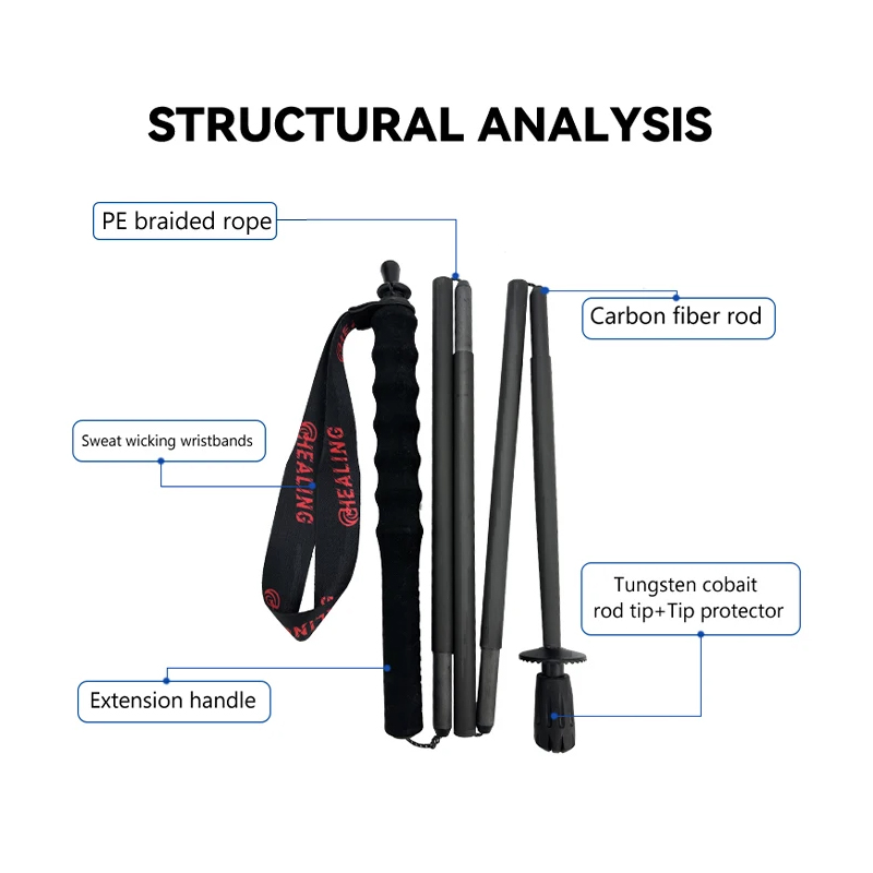Local+ 2 Stück Carbonfaser Fal – Carbon Fiber Trekking Poles Ultralight Pair Bewertung und Preis